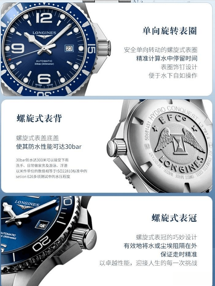 比：奢华与实用的完美选择美度与浪琴瑞士手表深度对(图3)